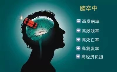 当心！冬季预防脑血管疾病&ldquo;三大杀手&rdquo;之脑卒中(一)