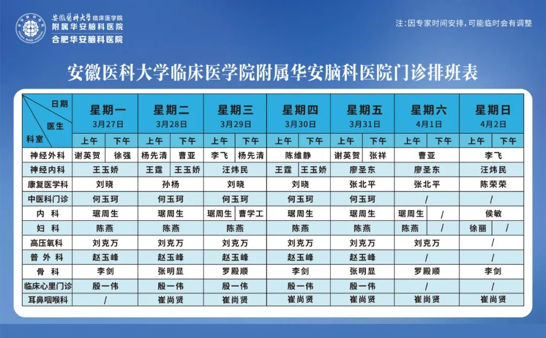 【专家坐诊】华安脑科医院 2023年3月27日&mdash;&mdash;4月2日门诊排班表
