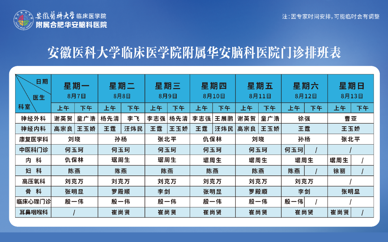 【专家坐诊】华安脑科医院 2023年8月7日&mdash;8月13日门诊排班表