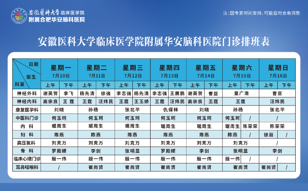 【专家坐诊】华安脑科医院2023年7月10日&mdash;7月16日门诊排班表